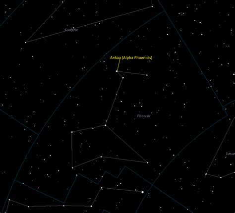 Ankaa (Alpha Phoenicis) Star Distance, Colour and other Facts - Universe Guide