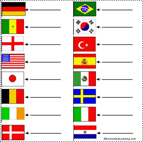 World Cup Finalist Flags 2002 Label Me! Printout - EnchantedLearning.com