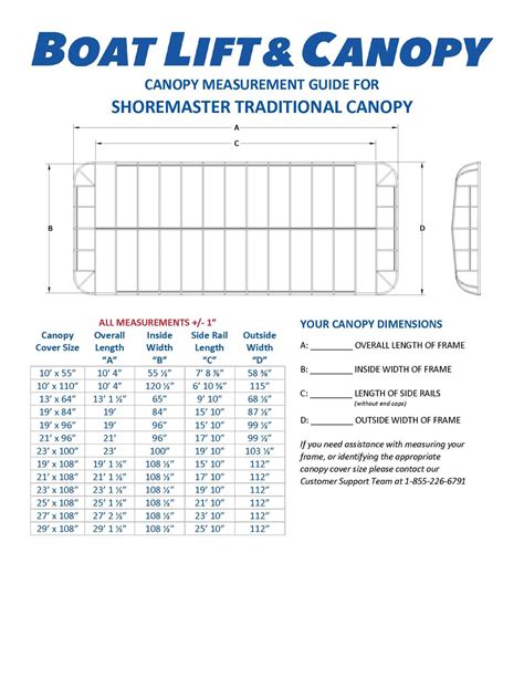 ShoreMaster Canopy Covers: Traditional Replacement w/ Harbor Time Fabric