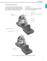 FYH UNIT BEARINGS - FYH - Catalogue PDF | Documentation technique | Brochure