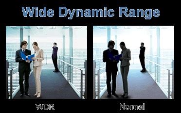 NEWBRIDGE: E-Learning - Wide Dynamic Range (WDR) Camera