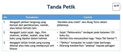 Mengenal Penggunaan Tanda Baca yang Benar dalam Bahasa Indonesia. Penting Banget! - News+ on RCTI+