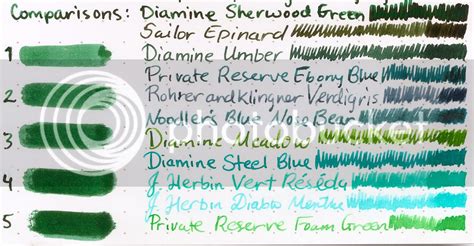 Diamine Sherwood Green - Ink Reviews - The Fountain Pen Network