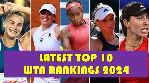 Top 10 WTA Rankings 2024 | Tennis Rankings - YouTube