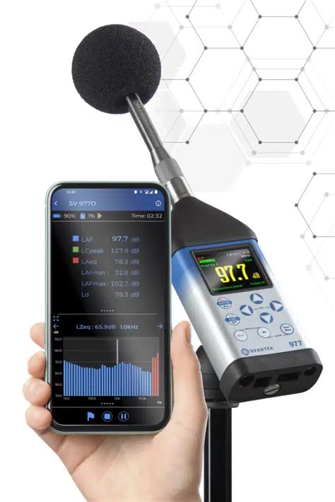 Decibel Sound Level Meter | Operation | Types | Technical Aspects