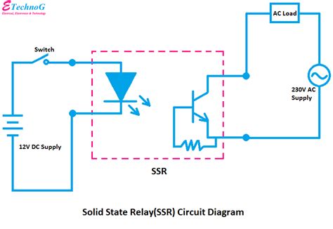 Dc Solid State Relay Circuit Diagram