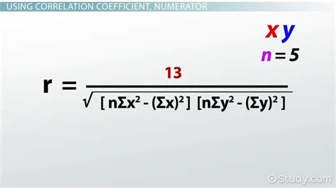 The Correlation Coefficient | Definition, Formula & Calculation - Lesson | Study.com