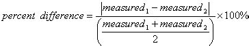 Percent Difference Equations Formulas Calculator