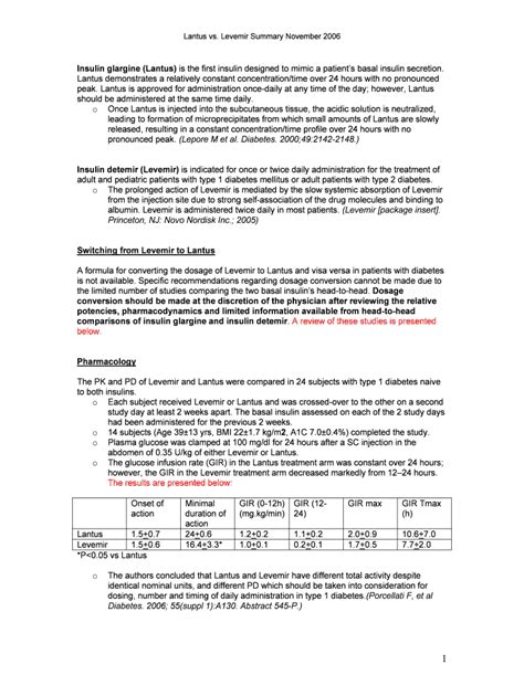 Fillable Online Lantus vs Fax Email Print - pdfFiller