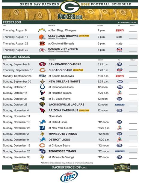 Green Bay Packers 2024- 2024 Schedule - Browns Schedule 2024