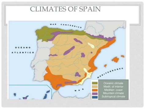 Climate's zones and climates of spain