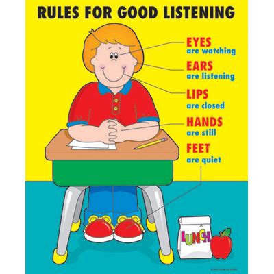 kids listening to teacher clipart - Clipground