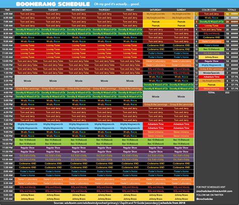 21 Boomerang Schedule - Boomerang