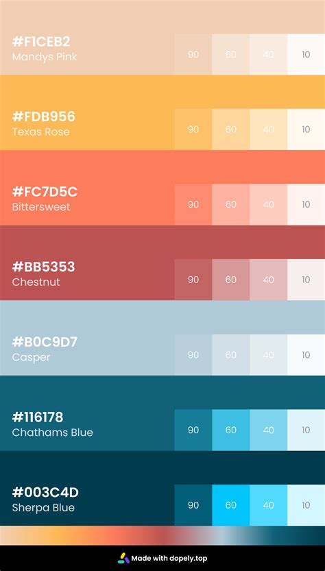 Color palette from image hex - bezypilot