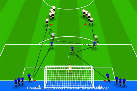 U15 soccer drills 120594-U15 soccer training sessions pdf - Saesipjosredi