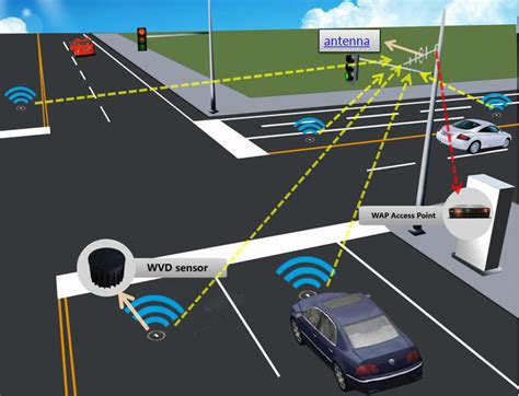 Ahmedabad will be made Smart City with help of Japanese Technology