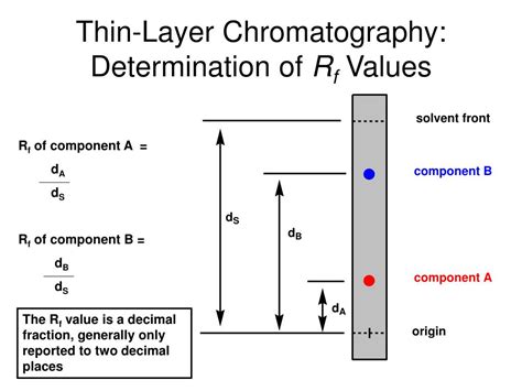 PPT - Experiment 5: Chromatography PowerPoint Presentation, free download - ID:613705