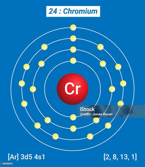 Cr Chromium Element Information Facts Properties Trends Uses And ...