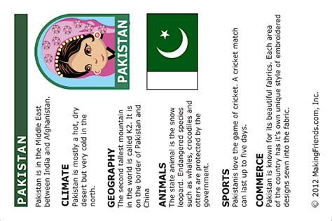 Facts about Pakistan | World thinking day, Girl scout activities, Girl ...