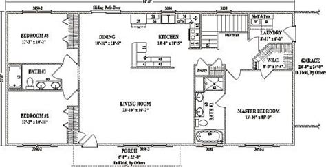 Inspirational Open Floor House Plans Ranch Style - New Home Plans Design