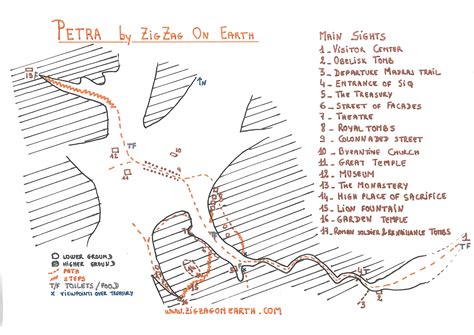 Planning your trip to PETRA - the guide | ZigZag On Earth