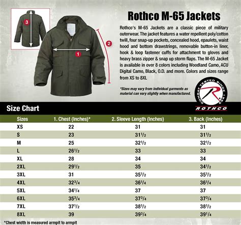 Field Jacket Size Chart – Surplus Nation