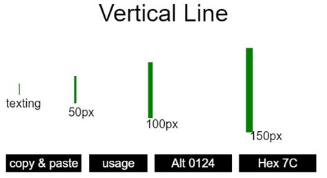 'Vertical-Line' | Symbol and Codes