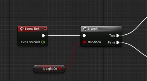 How to reference a Blueprint from another Blueprint in Unreal Engine ...