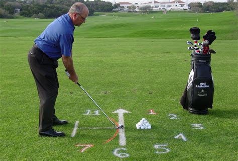 Step-by-Step Guide to a Great Golf Setup