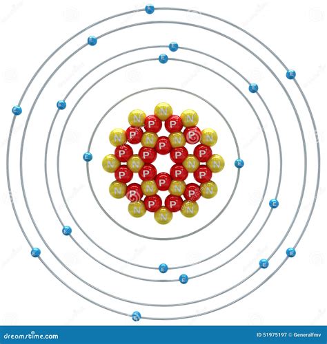 Bohr Model Diagram For Argon What Is The Bohr Model For Argo