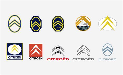 Back to the future with the new Citroën logo - TRACEDNEWS