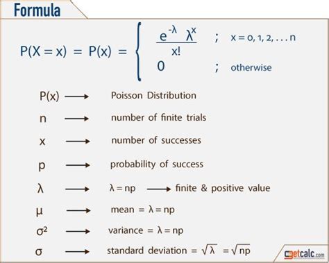 Basic Statistics & Probability Formulas - PDF Download | Probability ...