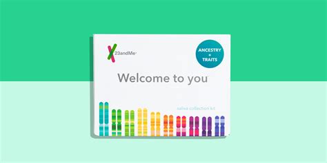 23andMe DNA Ancestry Test Kit Find DNA Relatives