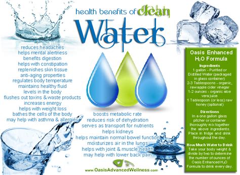 The health benefits of clean water are many. Clean water is an essential nutrient for optimum ...