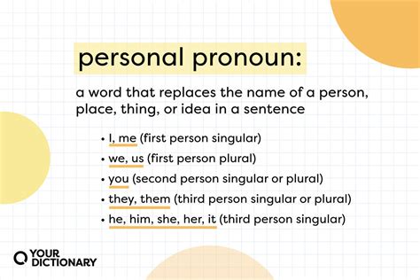 You Pronoun