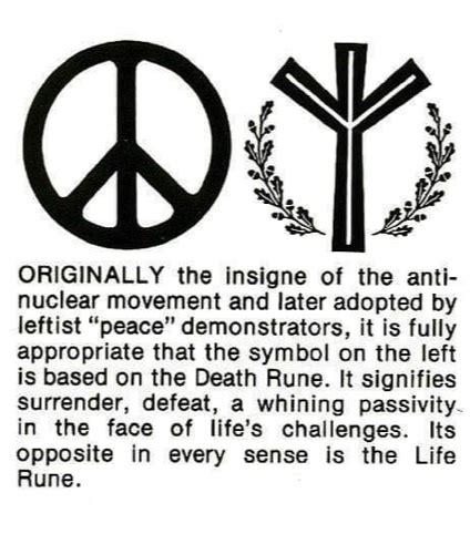 Peace sign | symbols