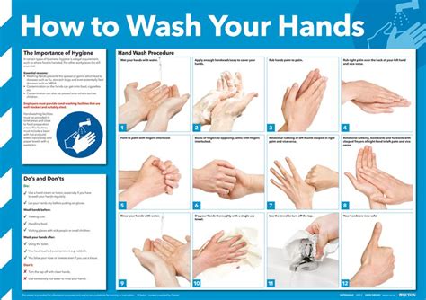 How To Wash Your Hands Poster | Seton UK