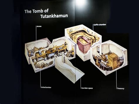 Diagram of King Tutankhamun's tomb with artifact placement New Kingdom ...