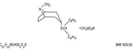 Benztropine Mesylate (Camber Pharmaceutical, Inc.): FDA Package Insert