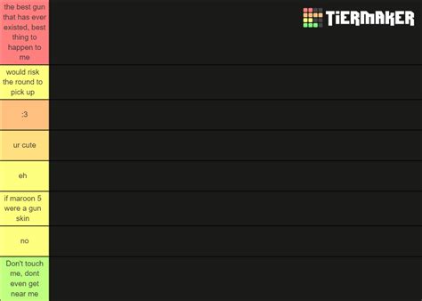 Valorant Gun Tier List (Community Rankings) - TierMaker