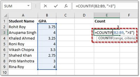 How To Use Countif - astonishingceiyrs