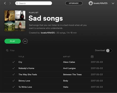 Sad Playlist Cover Spotify ~ Spotify Song Songs Captions Album Aesthetic | Labrislab