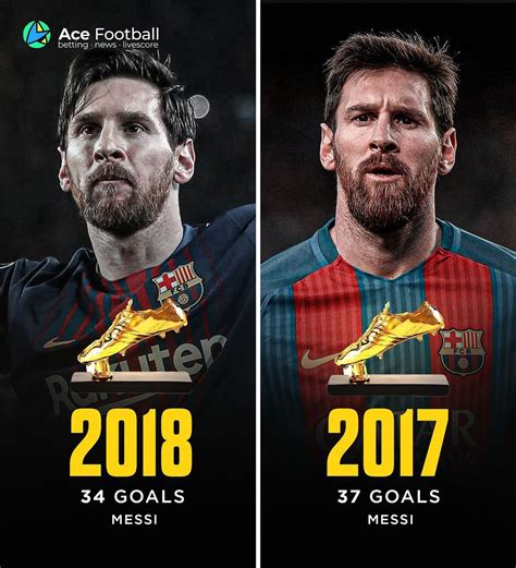 Pin by 🔥Fan Anime ️ on 🏆Football⚽️ in 2023 | Messi, Football, Goals