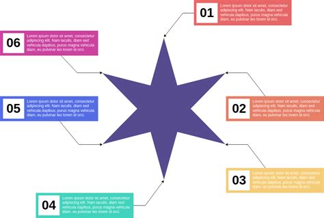 6 Point Star Diagram Template | Sterndiagramm Template