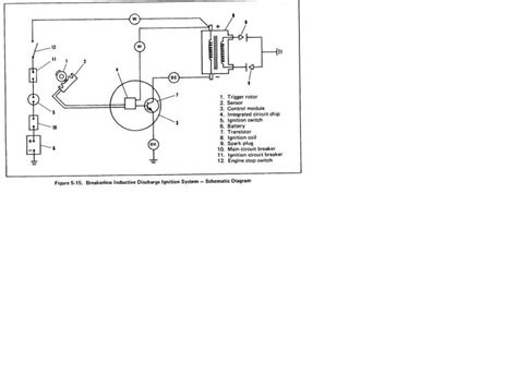 Harley Dyna S Ignition Wiring Diagram | Wiring Diagram - Harley Ignition Switch Wiring Diagram ...