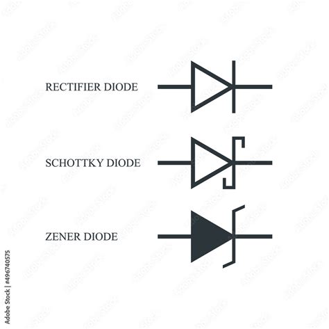 symbol of rectifier diode, schottky diode, zener diode, vector art. Stock Vector | Adobe Stock