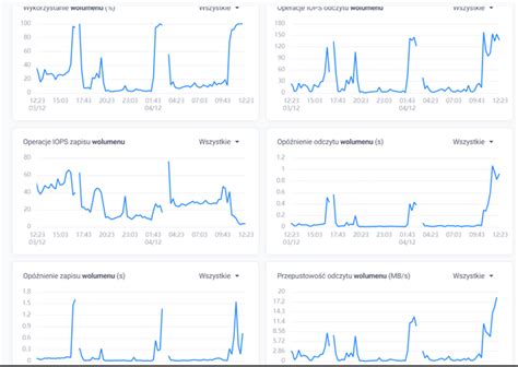 File screening for Synology systems : r/synology