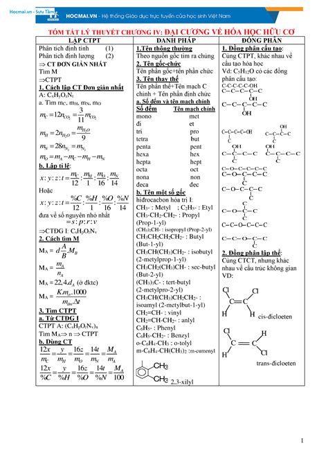 Công Thức Hóa Học Hữu Cơ: Hướng Dẫn Chi Tiết và Dễ Hiểu