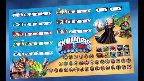 Glimpse of Skylanders Trap Team Character Poster - YouTube