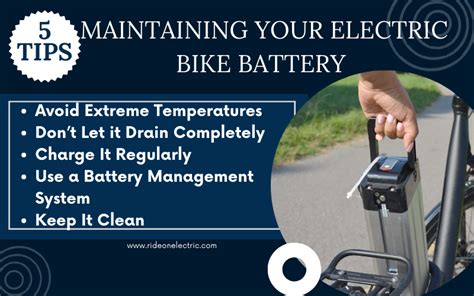 How Long Does Electric Bike Battery Last? Charging Tips » November